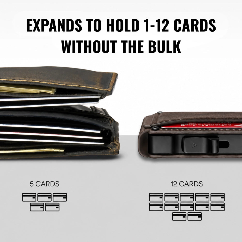 RFID Wallet