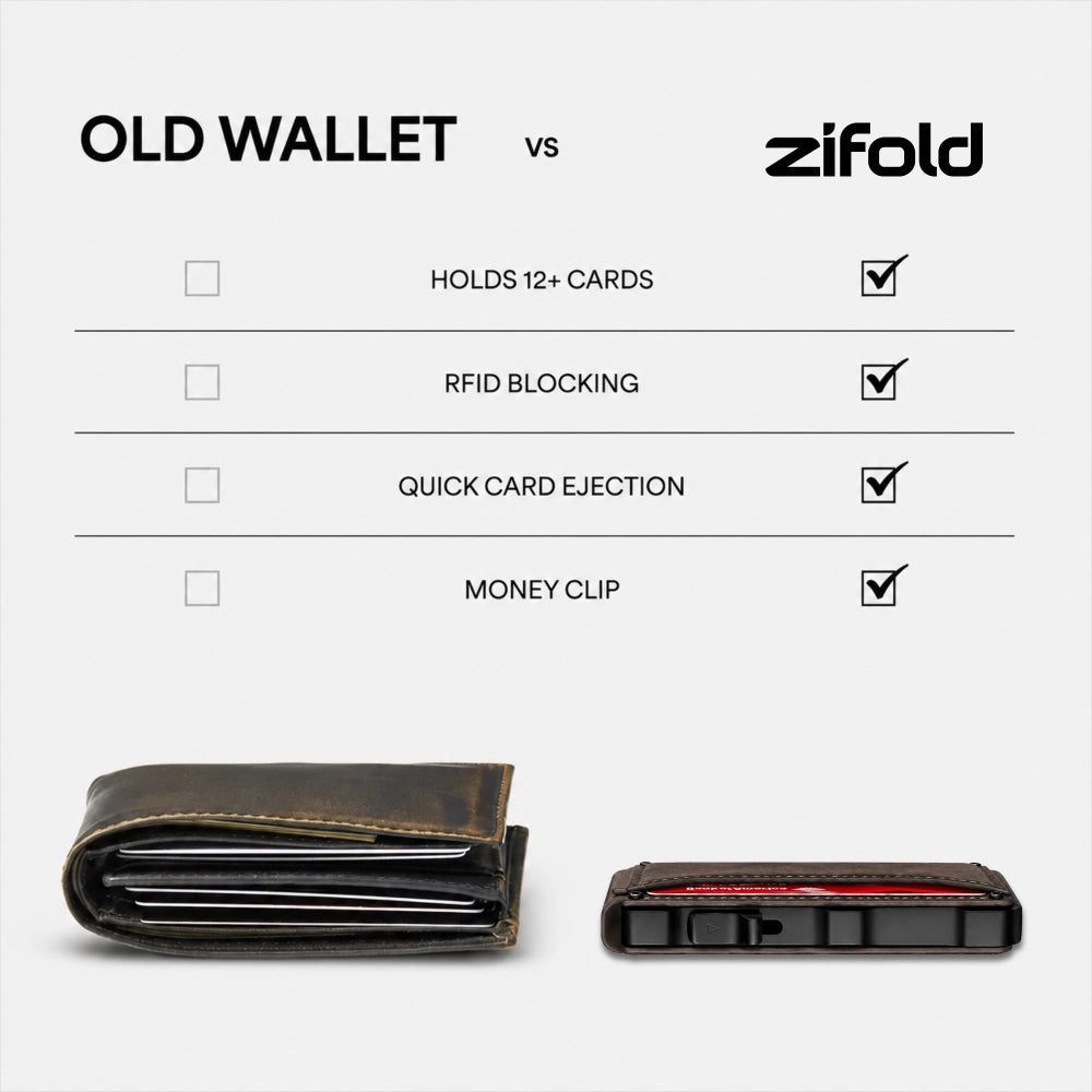 RFID Wallet