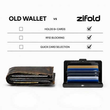RFID Metal Card Holder