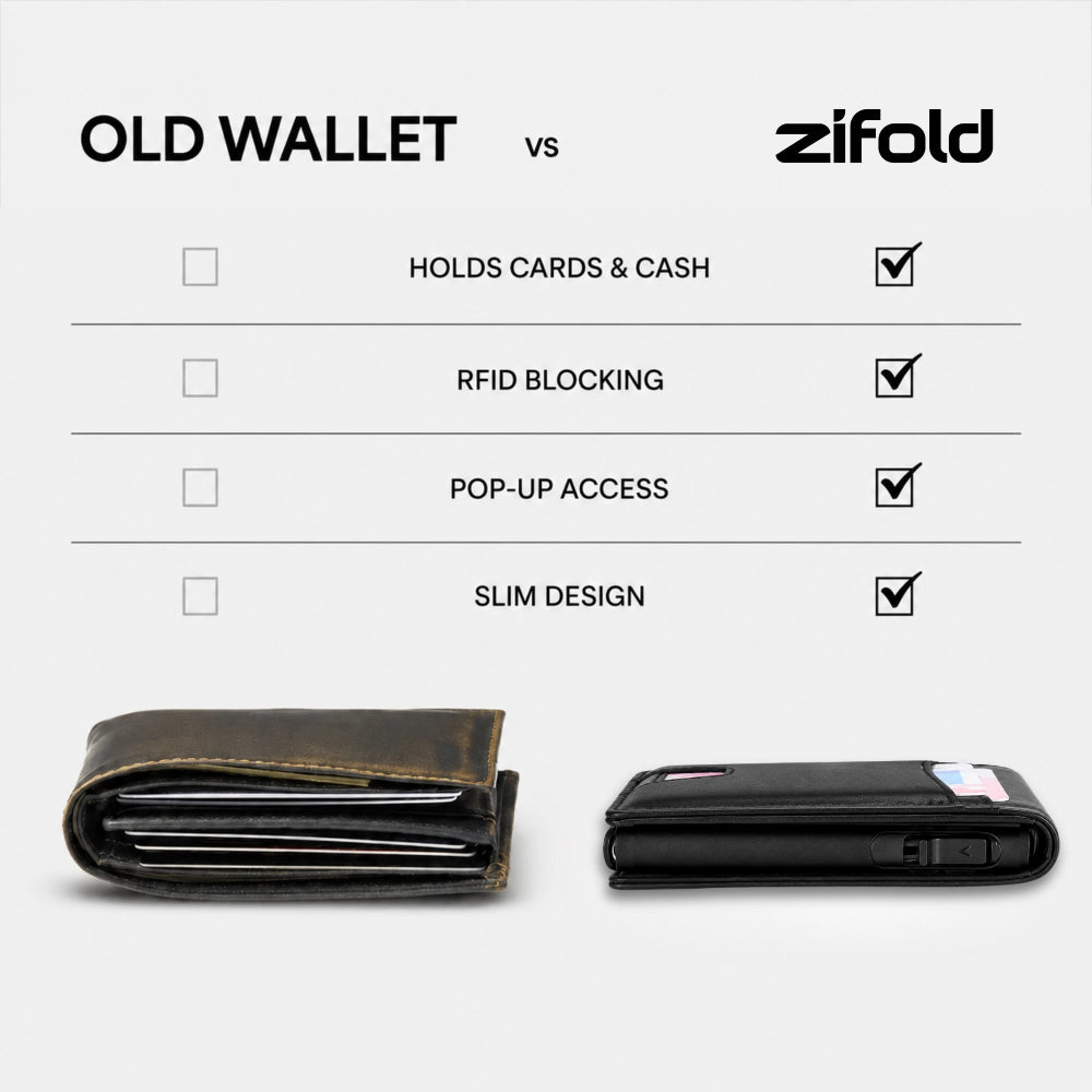 Leather RFID Pop-Up Wallet